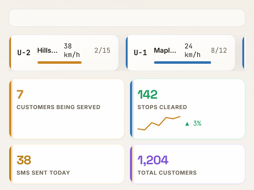 Mobile dispatch overview showing active units and job progress